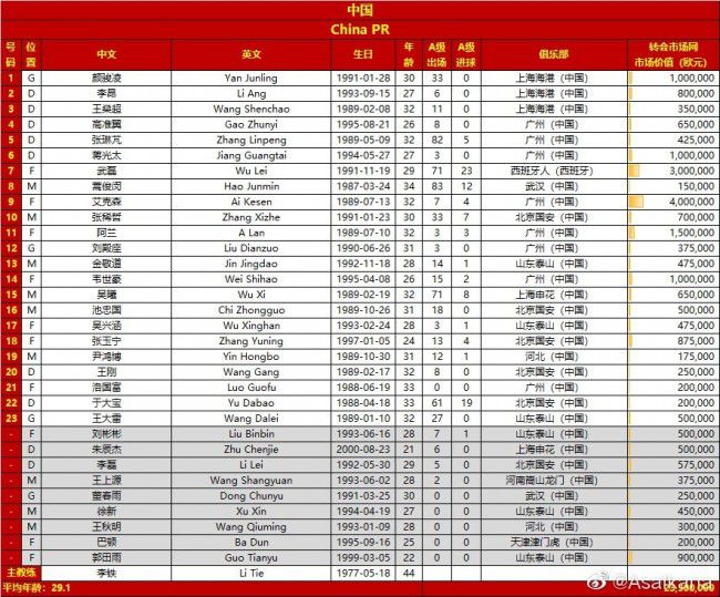 届时我们在球场上必须展现完全不同的姿态。